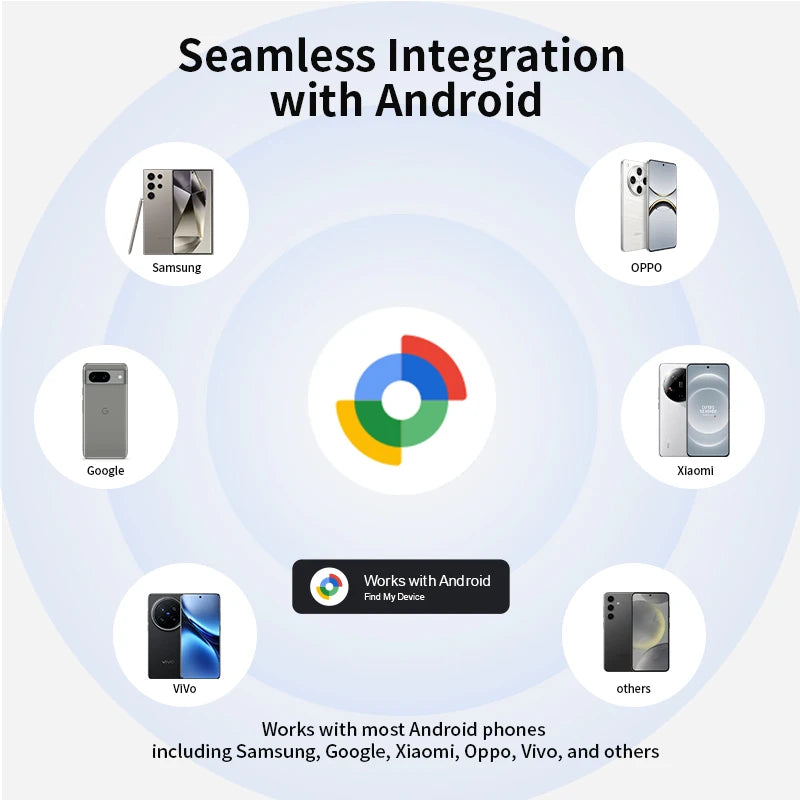 For Google Smart GPS Tracker Work With Android Google's Find Hub App Locator Keys Elderly Pet Finder for Samsung XIAOMI Phones