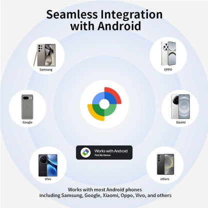 For Google Smart GPS Tracker Work With Android Google's Find Hub App Locator Keys Elderly Pet Finder for Samsung XIAOMI Phones
