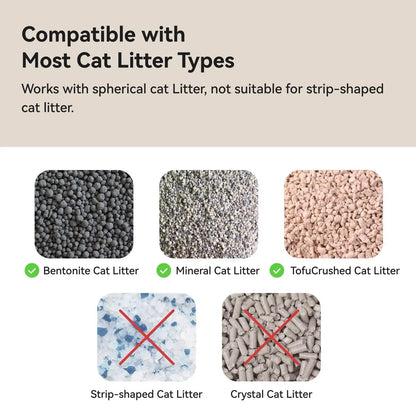 Automatic Smart Cat Litter Box - Self-Cleaning High-Capacity 11L Pet Toilet Tray - ZOOMNSTORE
