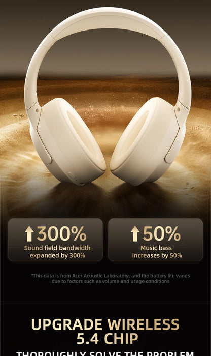 Acer ANC Wireless Headphones HIFI Headset Bluetooth 5.4 ENC HD Mic Head Tracking 3D Spatial Audio -42dB ANC Low Latency OHR305