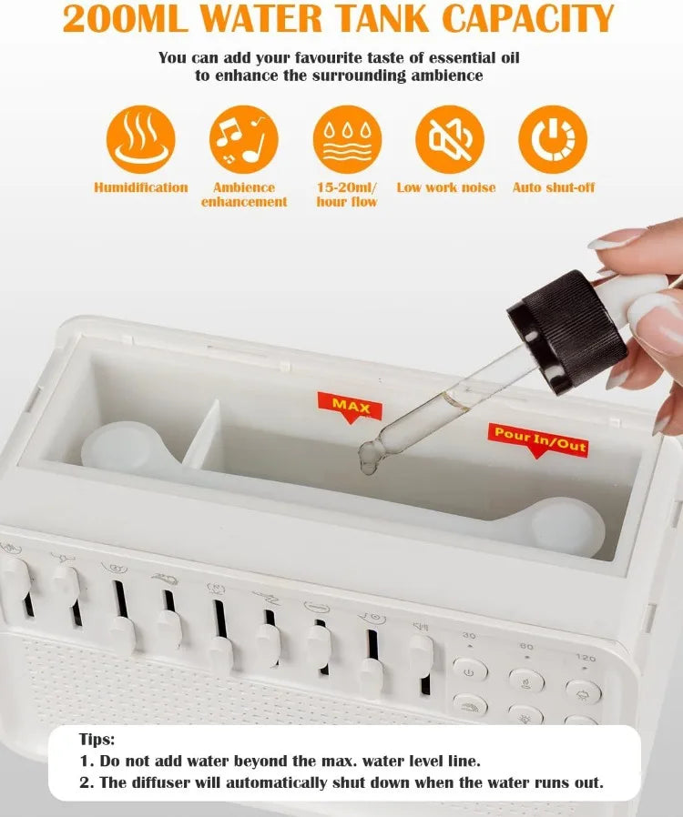 ZOOMNSTORE