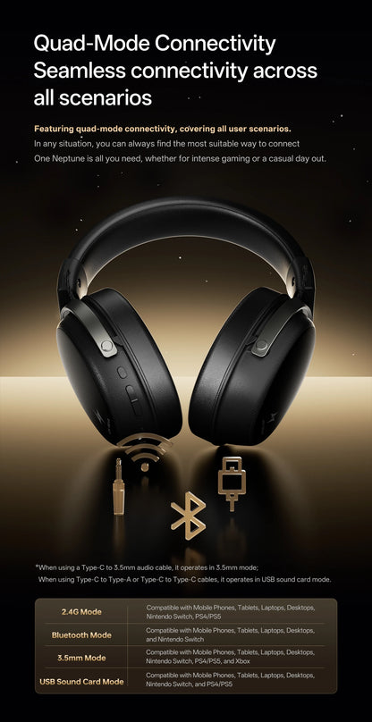 ATK M1 Game Headset Three Mode Wireless Headworn PS5  PC Gaming Headset Microphone Virtual 7.1 Surround Noise Reduction Headset