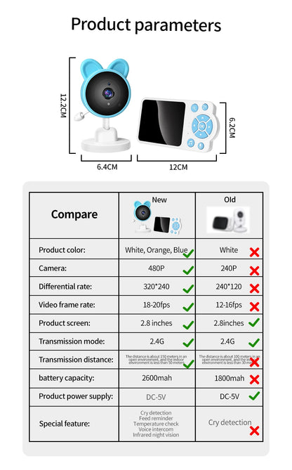Baby Care Infrared Night Vision Breastfeeding Reminder Temperature Detection Lullaby Wireless Connection Video Surveillance