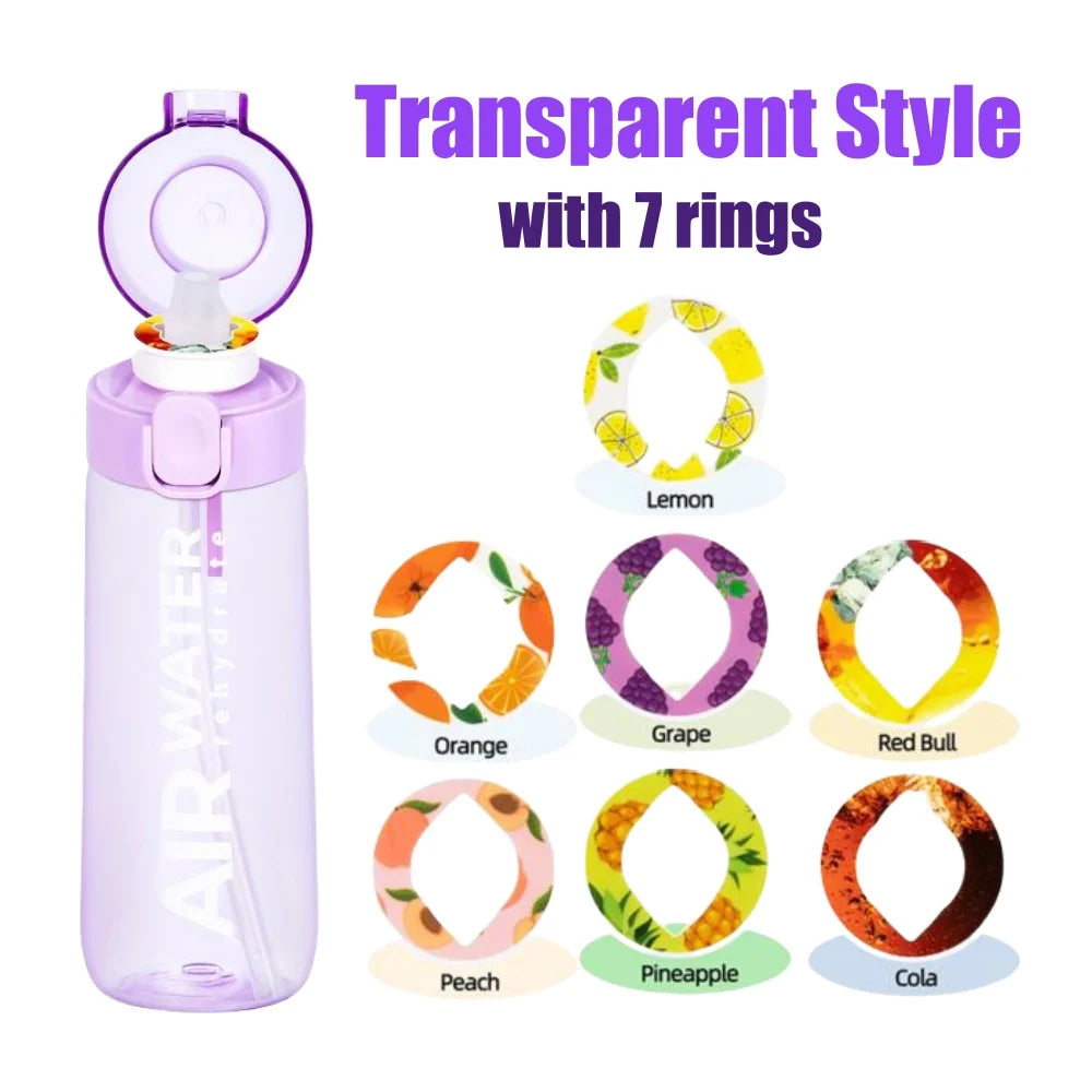 Fruit Flavor Water Bottle – BPA Free Sports Cup with 7 Fruit Pods, 750ml