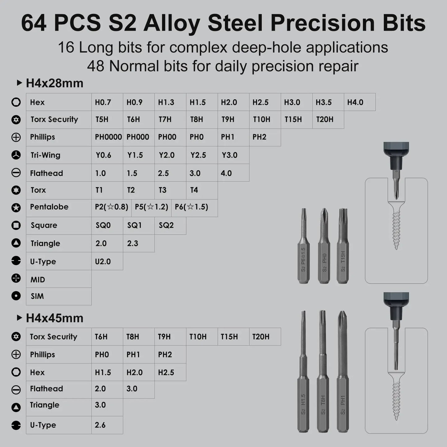 Cordless Precision Electric Screwdriver Set - 68 in 1 with 64 S2 Drill Bits and LED Hand Tool