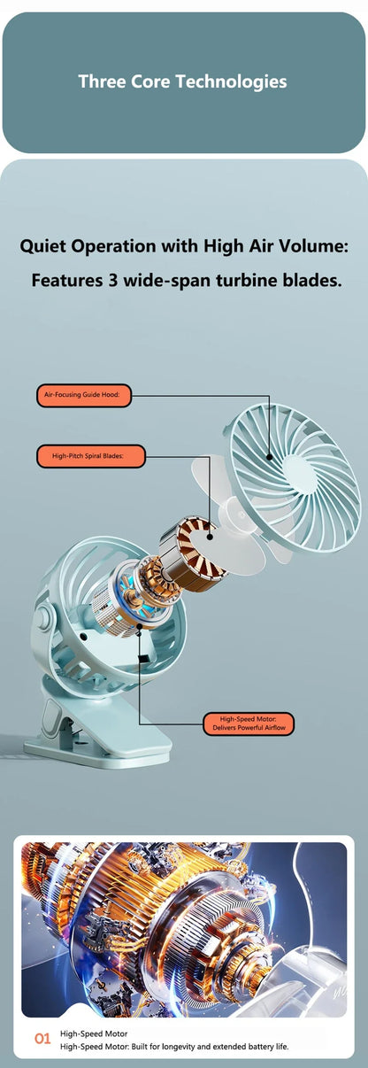 Portable Mini Cooler Fan 720°Rotatable Clip Fan Built In Night Lamp USB Rechargeable Personal Fan For Outdoor Camping Ventilador