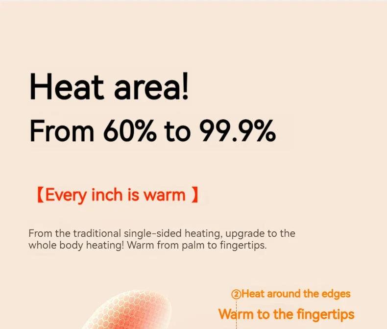 10000mAh Portable Hand Warmer USB Rechargeable 2-In-1 Power Bank Winter Electric Heater Warmer For Cold Weather