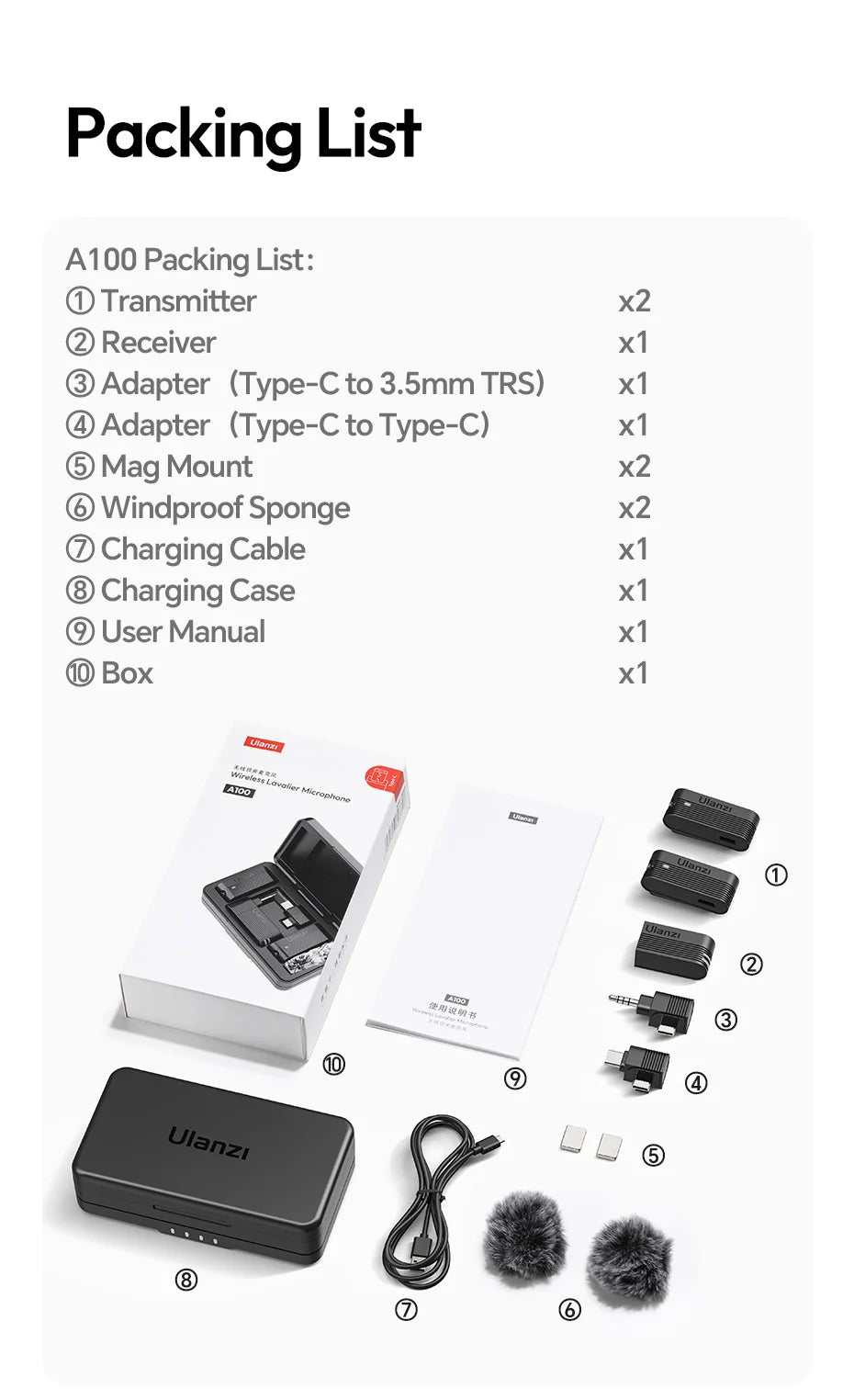 ZOOMNSTORE