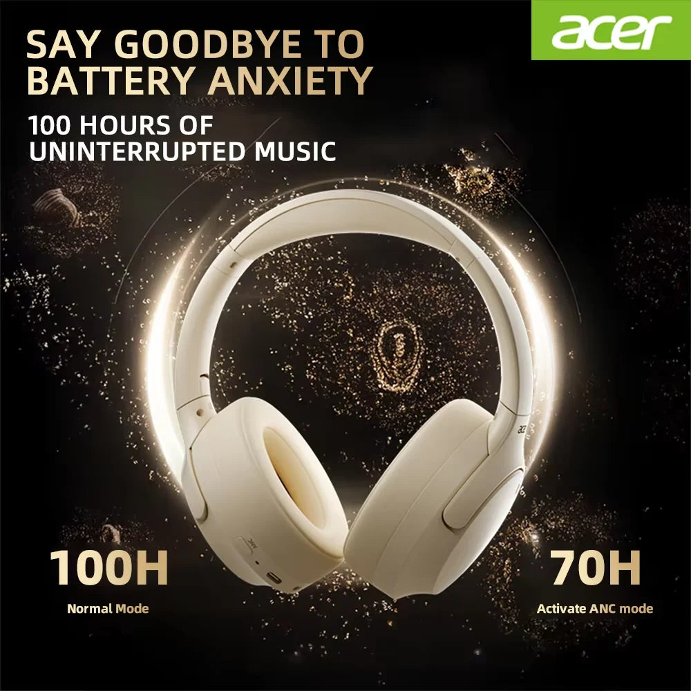 Acer ANC Wireless Headphones HIFI Headset Bluetooth 5.4 ENC HD Mic Head Tracking 3D Spatial Audio -42dB ANC Low Latency OHR305