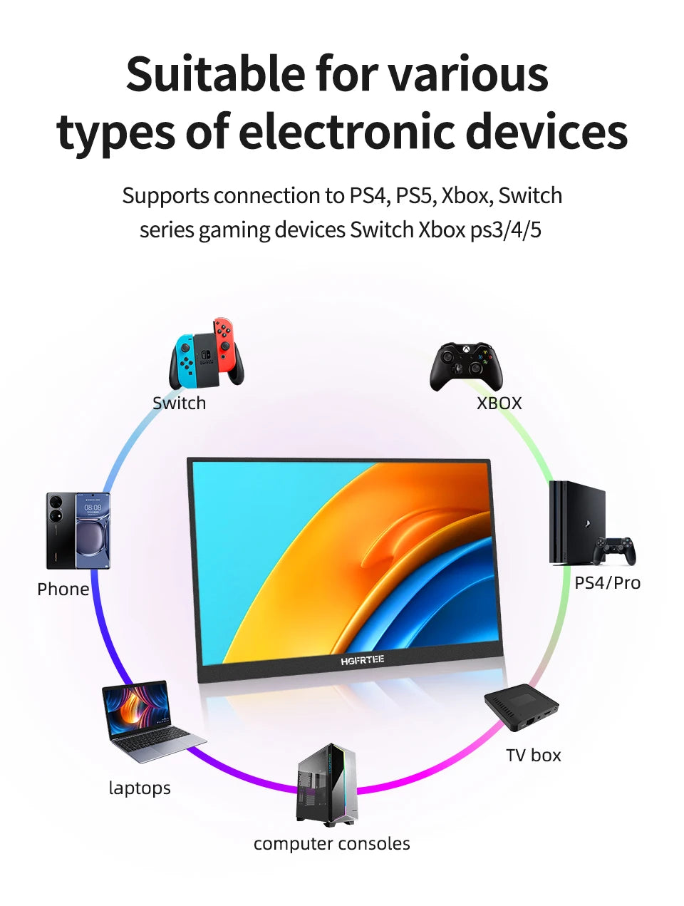 Portable Gaming Monitor 14.1 Inch IPS Screen Extended Display with Dual Speakers