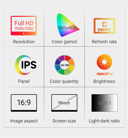 Portable 18 Inch Monitor - 1080P 100Hz IPS Display with HDR10 & 100% sRGB