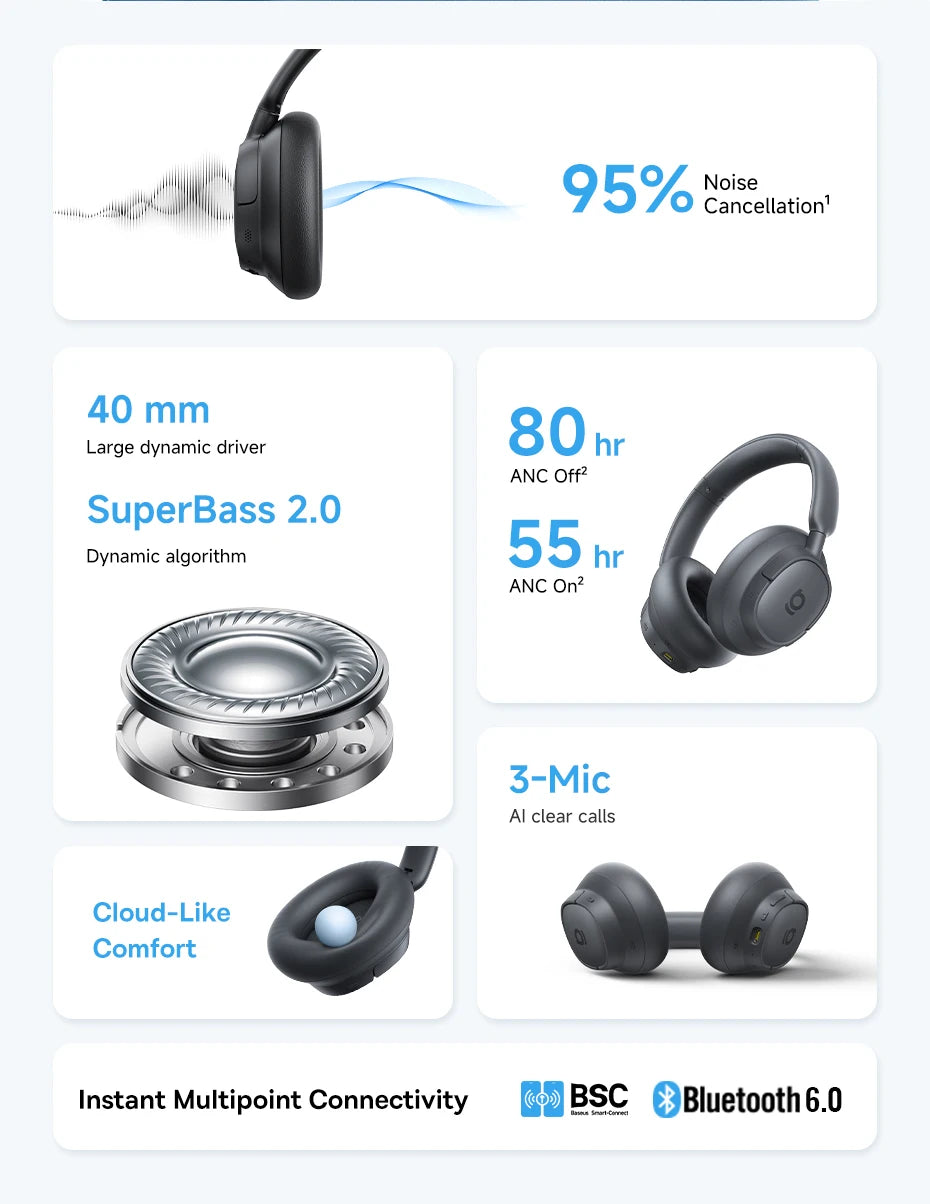 ZOOMNSTORE
