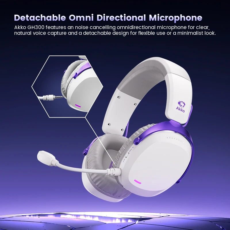 Akko GH300 Gaming Wireless Headphone with Mic Over-Ear Headset 7.1 Virtual Surround Sound Quad-Mode Head-mounted for Music Game