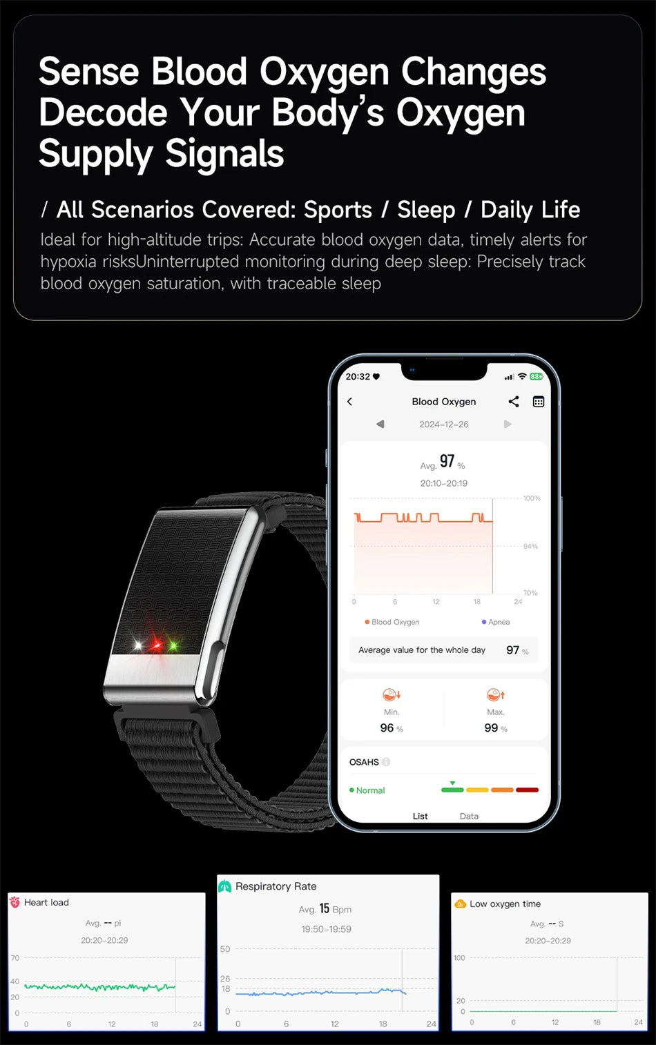 New ECG Health Smart Bracelet Men Women Heart Rate Blood Pressure Blood Lipids Uric Acid IP68 Waterproof Sport Band Smartwatches