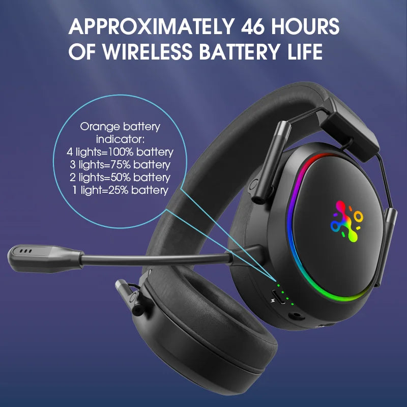 LDON Wireless Gaming Headset for PS5 PS4 Bluetooth 2.4GHz Headphone with Surround Sound Memory Foam for Switch Laptop Mobile Mac