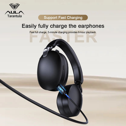 AULA New A500 Wireless Head-mounted Headphone 2.4G/Bluetooth/Wired Nolse Reduction Headsets E-sports Gaming Earphones with Mic