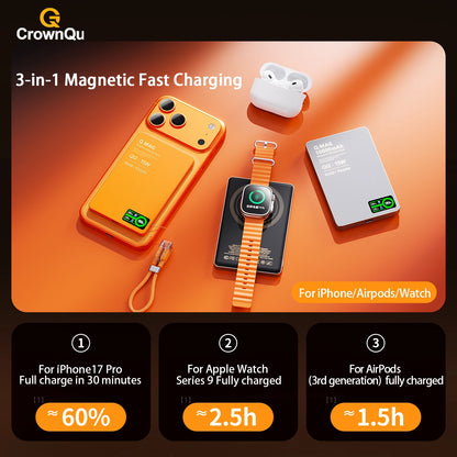 Magnetic Wireless Powerbank Qi 2.1 USB-C Fast Charing Portable External Battery for iPhone 12-17 Pro Watch Airpods 5000/10000mAh