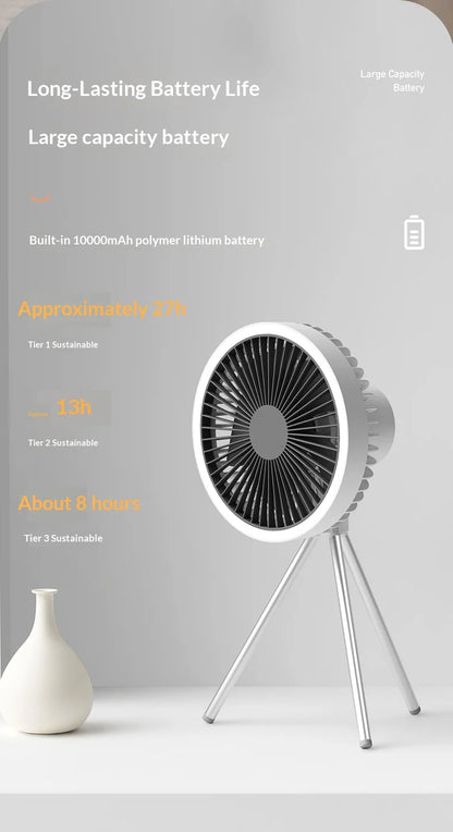 HOMEFISH Portable Rechargeable Camping Fan 4000mAh 10000mAh Wireless Ceiling Desktop Fan with Power Bank LED Light