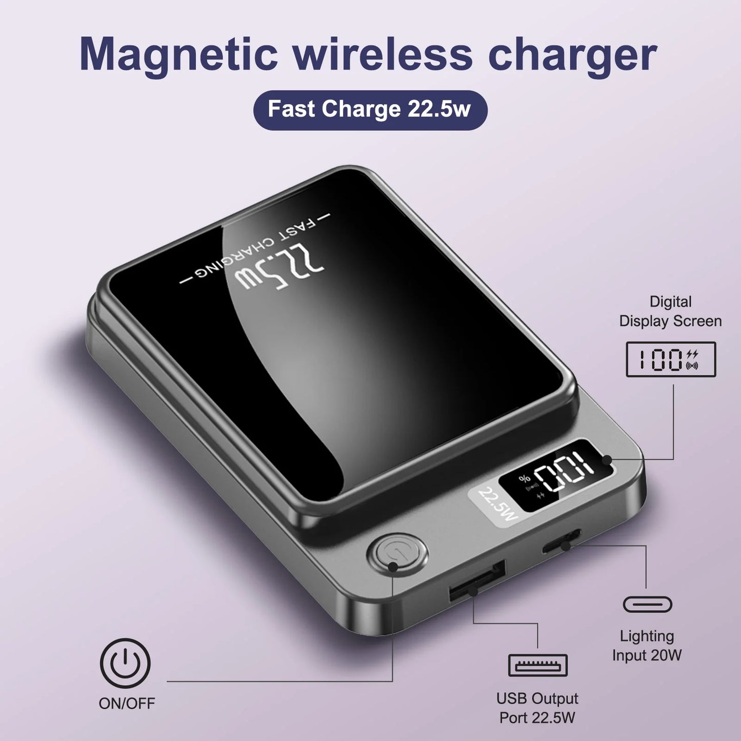 10000mAh Magnetic Wireless Power Bank PD22.5W Fast Charging Portable External Battery Adapter For Magsafe iPhone Huawei Samsung