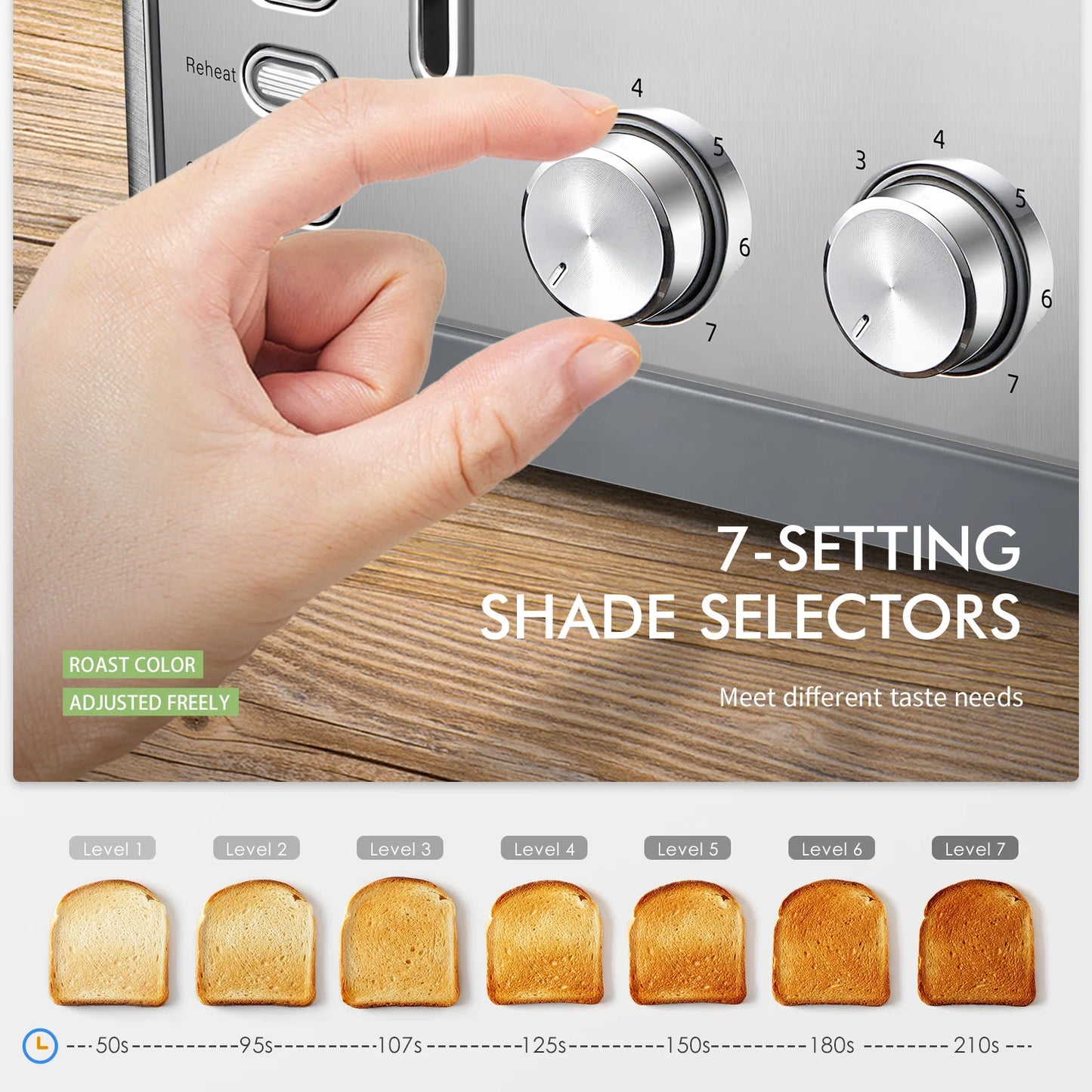 4-Slice Stainless Steel Toaster - Extra Wide Slots High Lift Bagel  Muffin Functions Removable Crumb Tray 7-Shade Settings