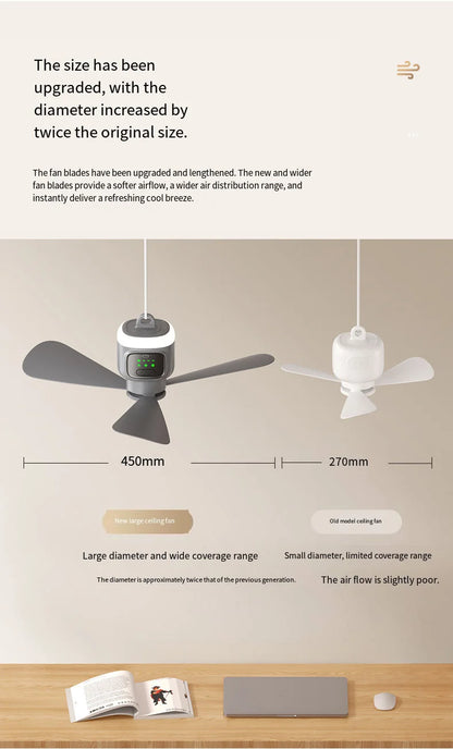 HOMEFISH 12000mAh Camping Ceiling Fan Portable Outdoor Tent Air Circulator Cooling Fan with High Capacity