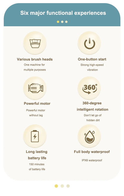 USB Electric Rotary Scrubber Cleaning Brush,With 5 Brush Head Electric cleaning brush,For ,Kitchen,Bathtub Tile Scrubber