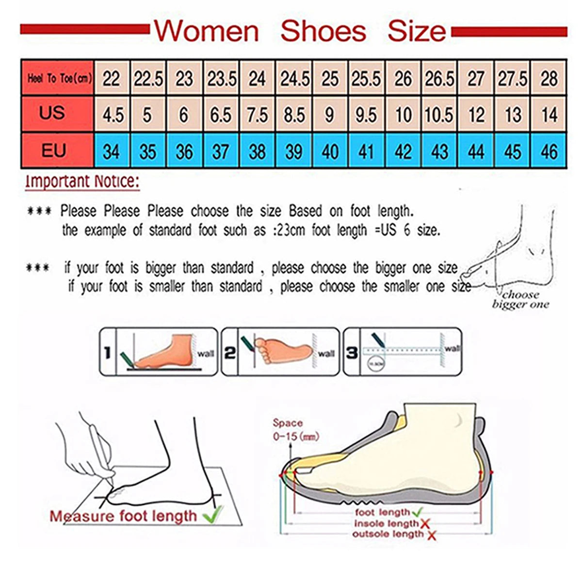 2025 Summer Womens Orthopedic Sandals Orthopedic Flip-Flops With Arch Support Thick Sole Slippers Non-Slip For Daily Wear Beach