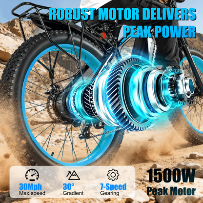 EOEOTWO Electric Bike,1500W Peak Ebikes for Adults, 26'' Fat Tire Best Ebike for Men, 70 Miles with 960Wh Battery, 25-30MPH Max Speed Bicycles, 330LB Capacity