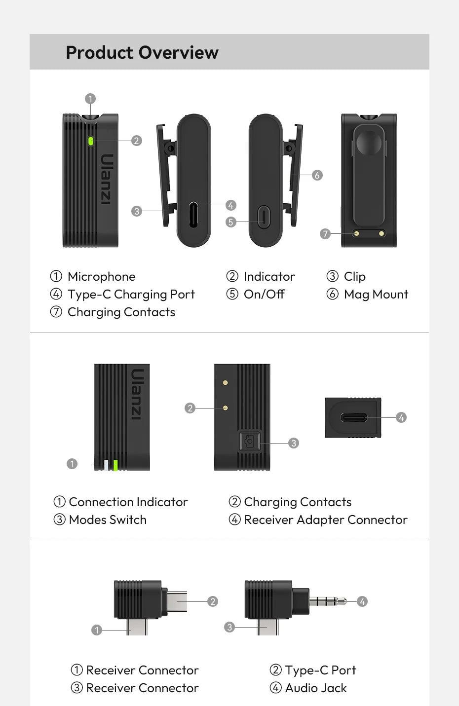 Ulanzi A100 Wireless Lavalier Microphone 20M Transmission for Street Interviews Vlogging Music Recording for Smartphones Cameras