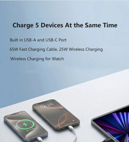 Solid-state Battery Qi2.2 25W Magnetic Wireless Power Bank PD65W Fast Charger for iPhone 17 iWatch Laptop Powerbank with AC Plug