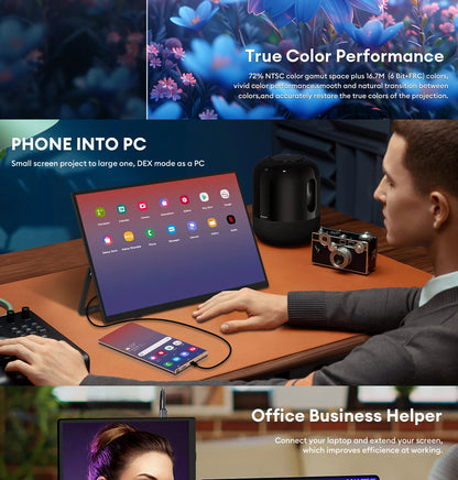 Portable Gaming Monitor 15.6 Inch FHD IPS Panel Display With Back Stand - Ultrathin