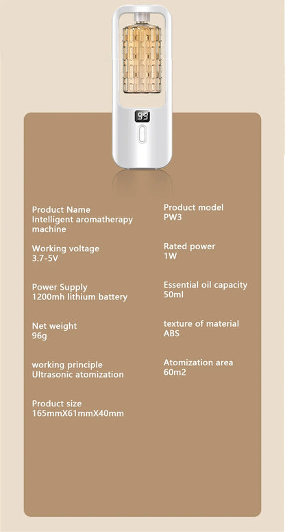 Essential Oil Diffuser  Humidifier - Aromatherapy Air Freshener for Home  Hotel - ZOOMNSTORE
