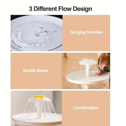 B USB Electric Mute 1.2L Pet Water Fountain Automatic Cat Drink Bowl Filter Pet Drinking Dispenser Drinker For Cats Water Filter