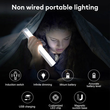 Motion Sensor LED Under Cabinet Lamp Dimmable Rechargeable Night Light Stairs Closet Room Aisle Tube Bar Detector Bulb