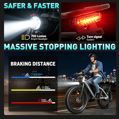 Electric Bike 1500W Peak Motor 30MPH 26x4'' Fat Tire E-Bike for Adults 48V/15Ah Battery 65 Miles Range Full Suspension 7-Speed Gears City Commuter