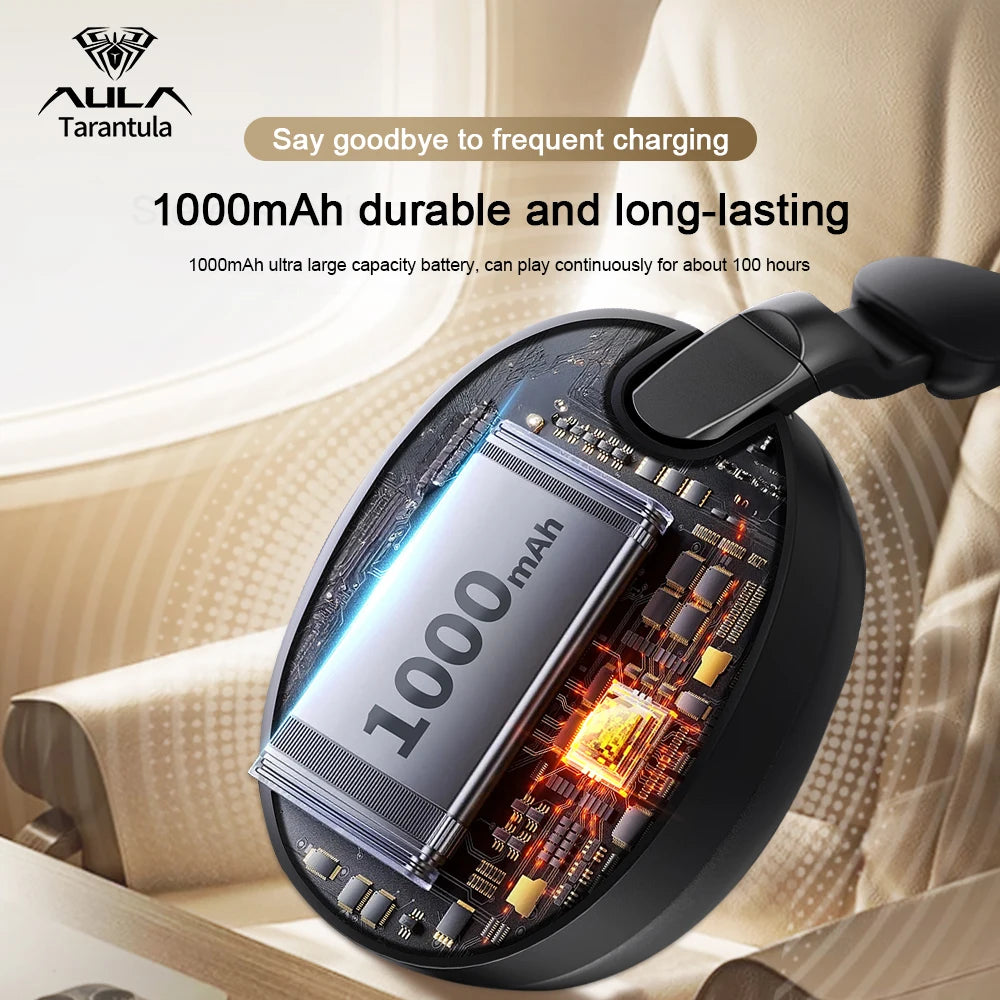 AULA New A500 Wireless Head-mounted Headphone 2.4G/Bluetooth/Wired Nolse Reduction Headsets E-sports Gaming Earphones with Mic