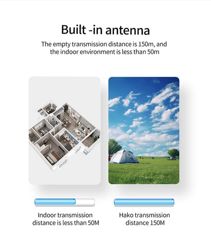 Baby Care Infrared Night Vision Breastfeeding Reminder Temperature Detection Lullaby Wireless Connection Video Surveillance