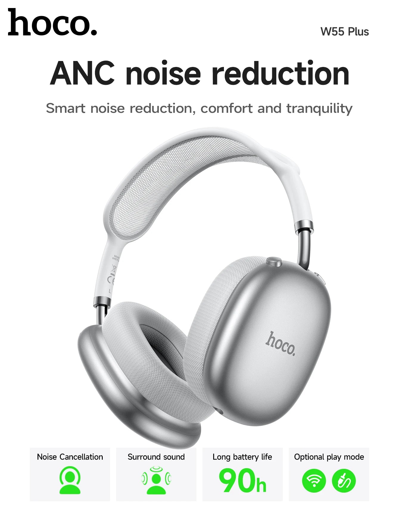 HOCO W55 Plus ANC Noise Reduction Over-ear Bluetooth 5.4 Headphones Wireless Sport Headset Head mounted For Smart Phone AUX mode