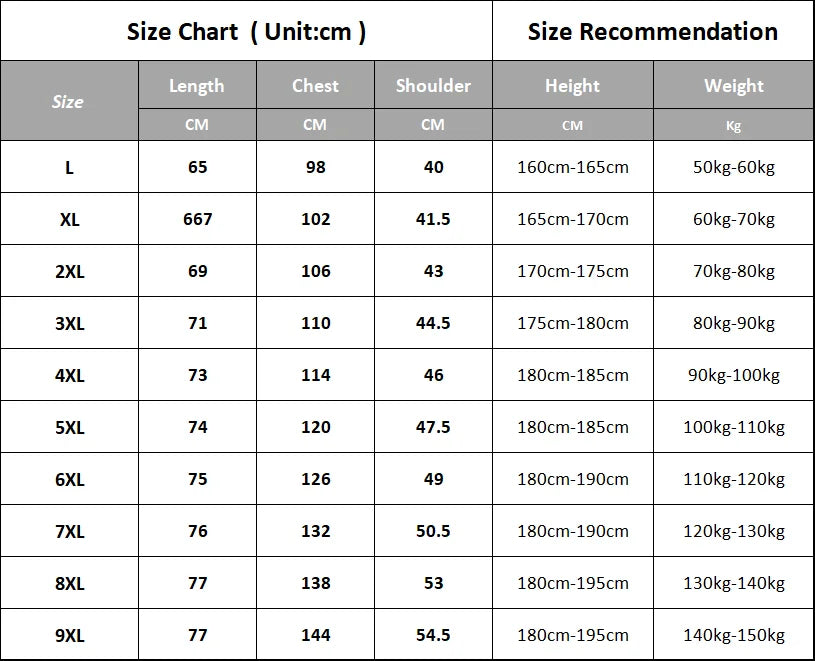 ZOOMNSTORE