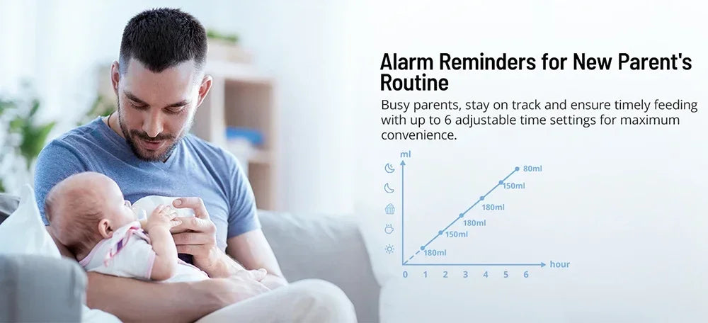 WiFi Baby Monitor - 2K 3MP Dual Camera Split Screen with PTZ & Auto Night Vision