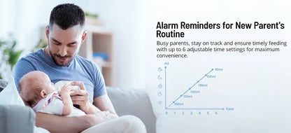 WiFi Baby Monitor - 2K 3MP Dual Camera Split Screen with PTZ & Auto Night Vision