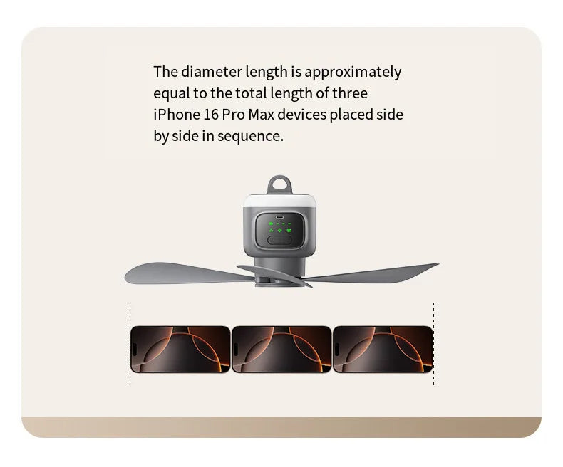 HOMEFISH 12000mAh Camping Ceiling Fan Portable Outdoor Tent Air Circulator Cooling Fan with High Capacity