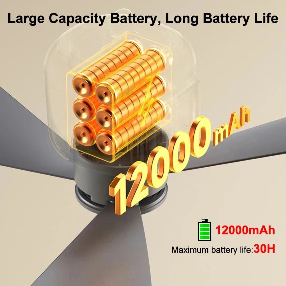 HOMEFISH 12000mAh Camping Ceiling Fan Portable Outdoor Tent Air Circulator Cooling Fan with High Capacity