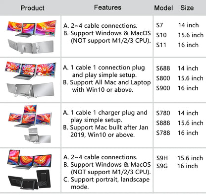 Portable Gaming Monitor - 16 Inch IPS Panel LCD Display With Swivel Bracket