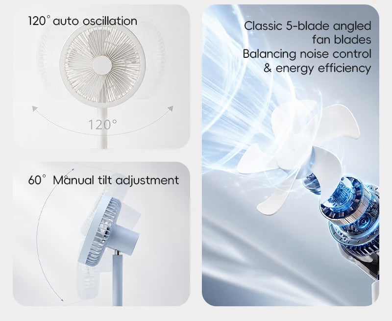 BLDC Oscillating Desktop Fan 4000mAh 5 Wind Speeds Silent Portable Rechargeable Fan with Timing Function for Home Room Gift