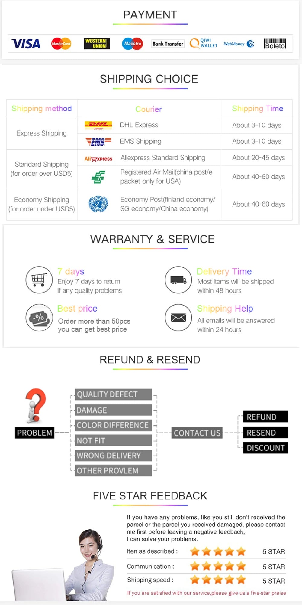 ZOOMNSTORE