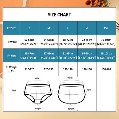 Women's Cotton High Waist Menstrual Period Underwear Seamless Absorption Leakproof Lingerie Breathable Physiological Panties New