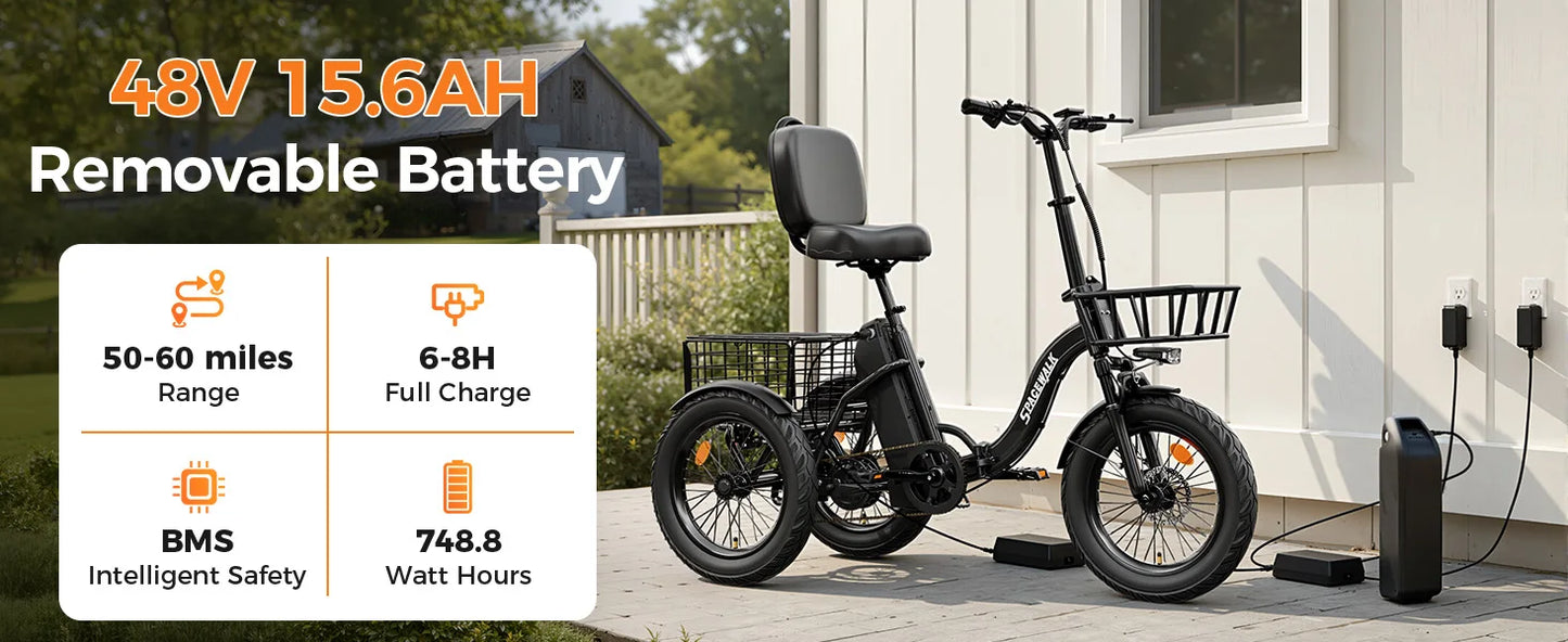 Spacewalk 1200W Peak Electric Trike for Adults, 48V 15Ah Battery 3 Wheel Electric Bike with 60 Miles Range, 18×3.0 Fat Tires, Dual Disc Brakes, Rear Cargo Basket, Adjustable Comfort Seat, Folding E Tricycle for Seniors-Black
