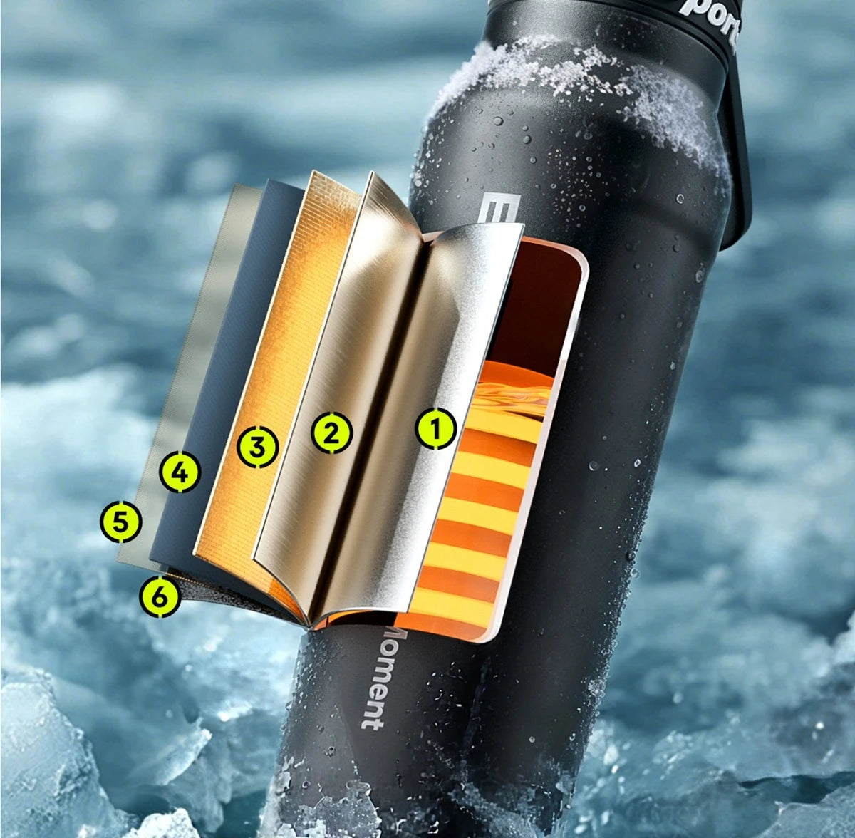 Insulated Water Bottle Stainless Steel Tumble Cycling Cold And Hot Flasks Double Wall Portable With Handle Sports Outdoor Cup