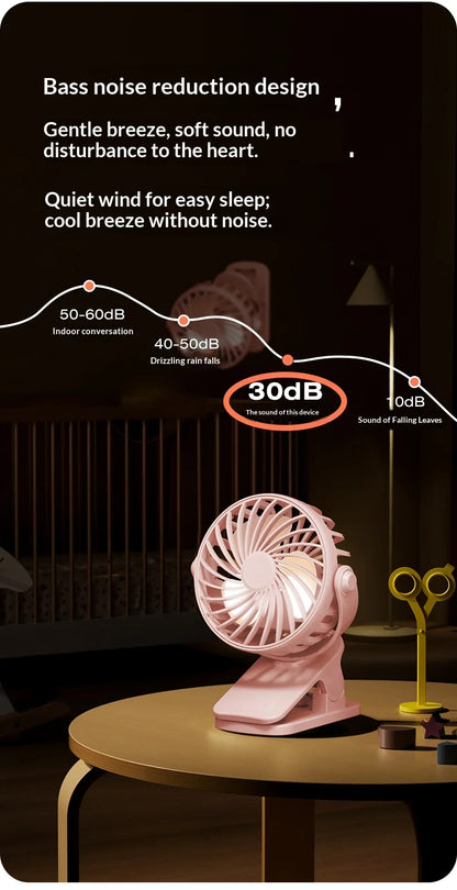 HOMEFISH Portable Rechargeable Clip Fan 720° Rotatable Hanging Fan with Night Light Air Cooler for Outdoor Camping Ventilador
